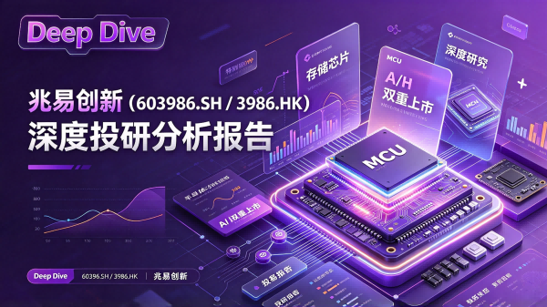 兆易创新（603986.SH / 3986.HK） 深度投研分析报告