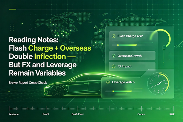 Reading Notes: Flash Charge + Overseas Double Inflection — But FX and Leverage Remain Variables